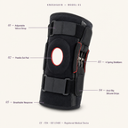KneeAgain — Adjustable Open-Patella Knee Brace for Arthritis